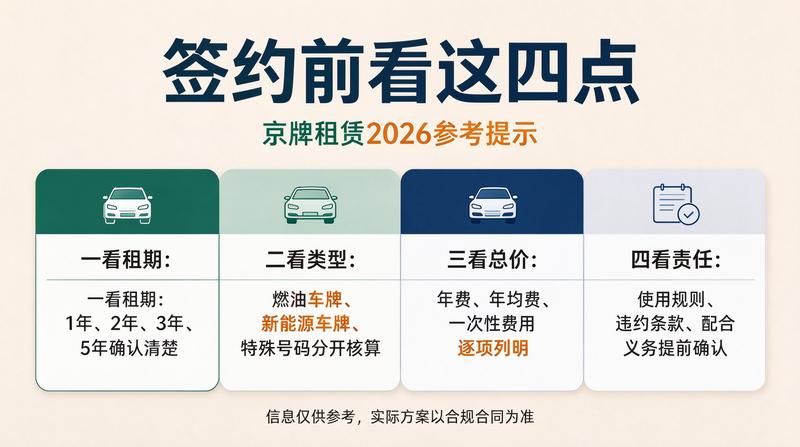 新能源指标配额分析
